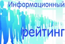 Информационный рейтинг Дзержинска 10 – 16 декабря 2012 года