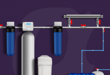 Системы очистки и фильрации воды от «Водэко»