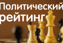 Политический рейтинг Дзержинска 27 мая - 2 июня 2013 года