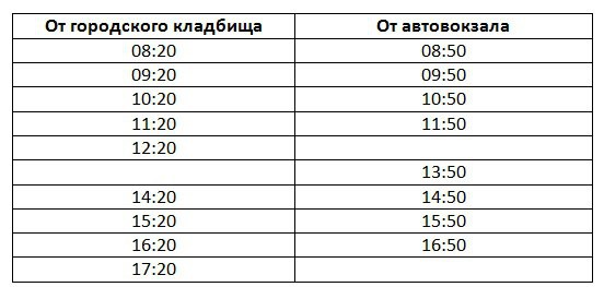 Расписание автобусов 24 дзержинск